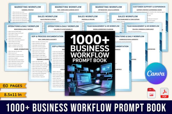 How the 1000 Business Workflow Prompt Book Transforms Strategic Thinking for Founders and Teams